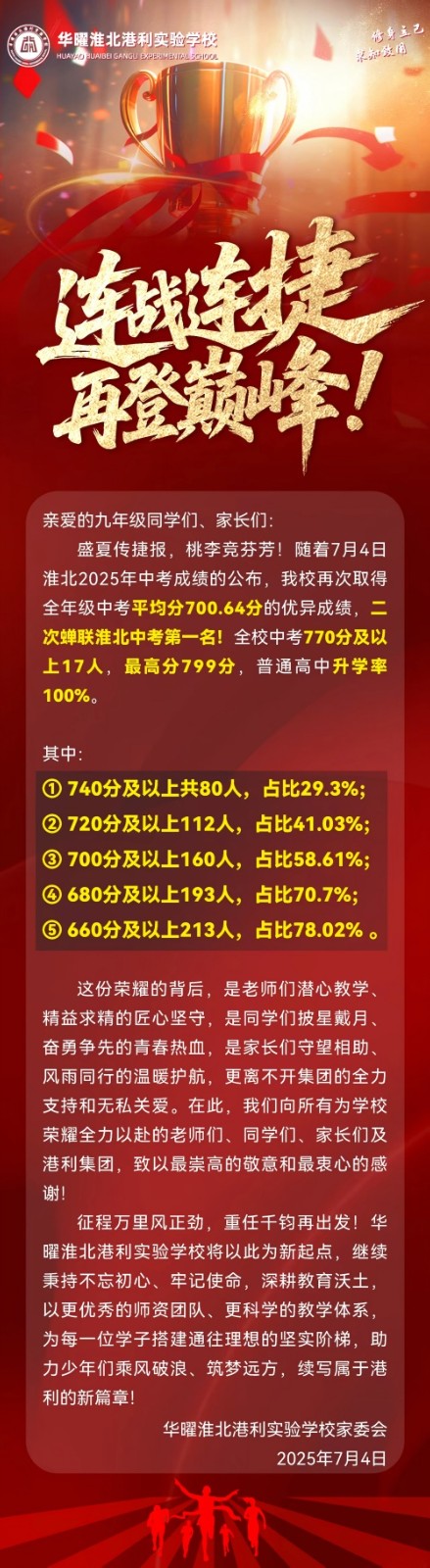 捷報(bào)(1).jpg 捷報(bào)(1).jpg